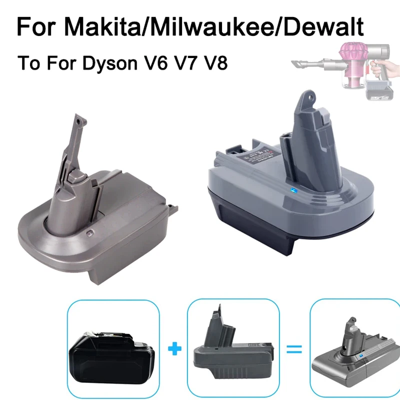 New For Makita/Dewalt/Milwauke - Power Tools Battery Adapter 리뷰 및 가격