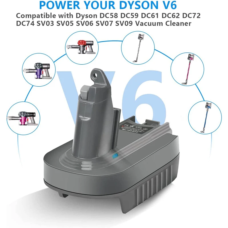 New For Makita/Dewalt/Milwauke - Power Tools Battery Adapter 리뷰 및 가격