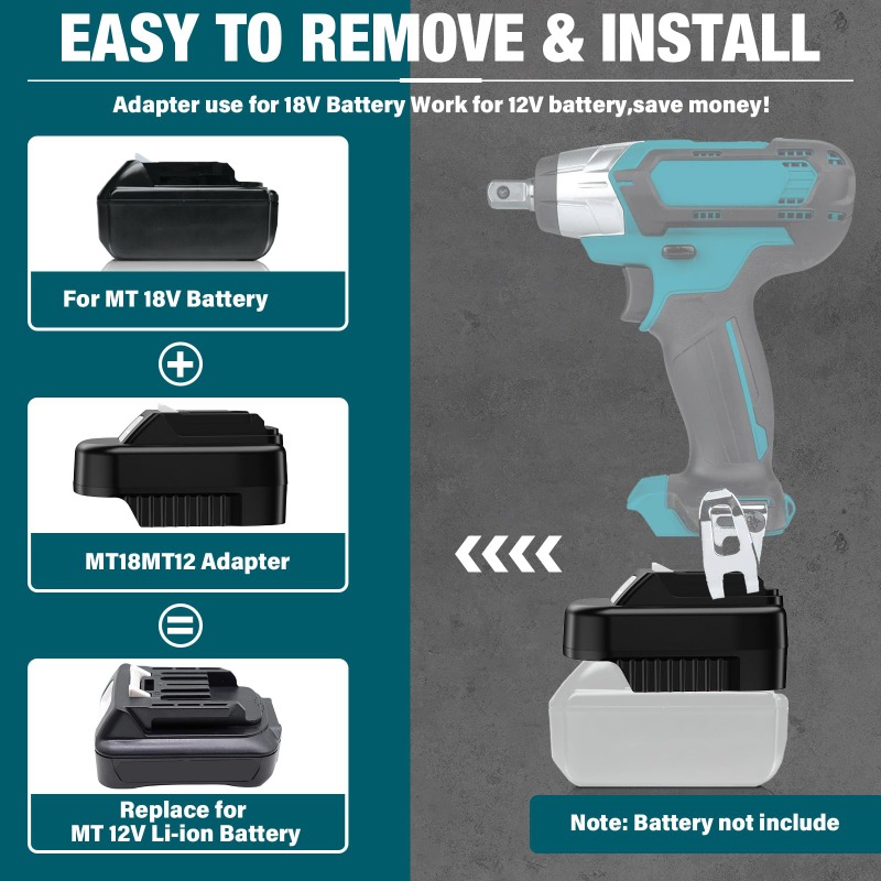 HAKSINKY Power Tool Battery Ad - Power Tools Battery Adapter 리뷰 및 가격