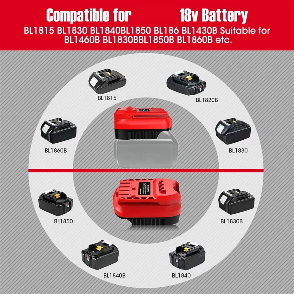 ABNJ Adapter for V20 Cordless  - Power Tools Battery Adapter 리뷰 및 가격