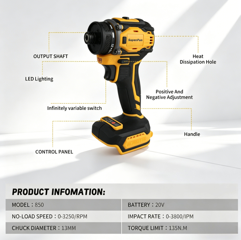 Lithium ion screwdriver integr - Power Tools Battery Adapter 리뷰 및 가격