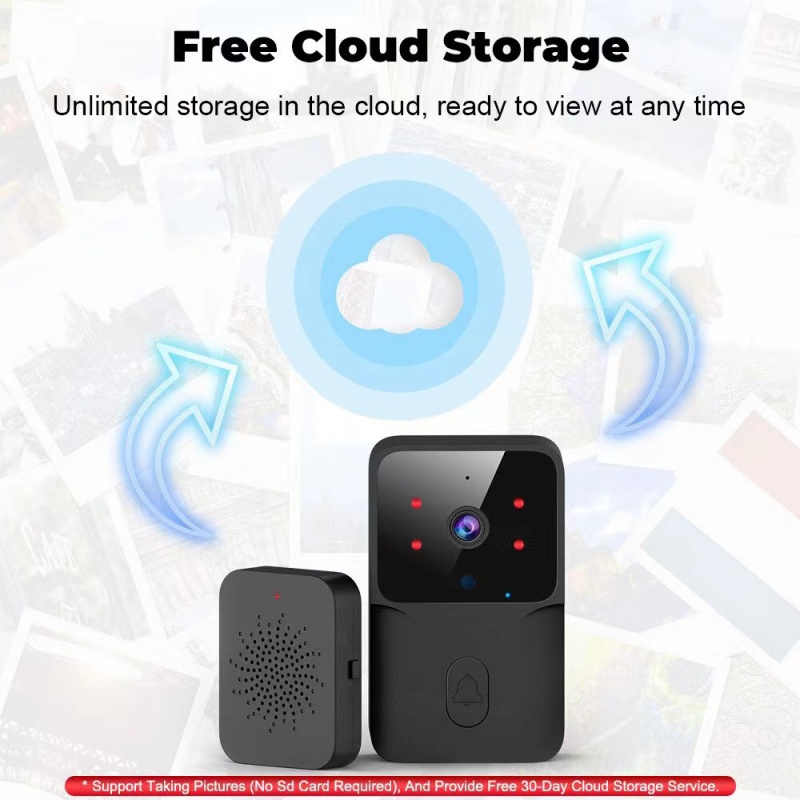 Doorbell Video Low-Power WiFi  - Power Tools Video 리뷰 및 가격
