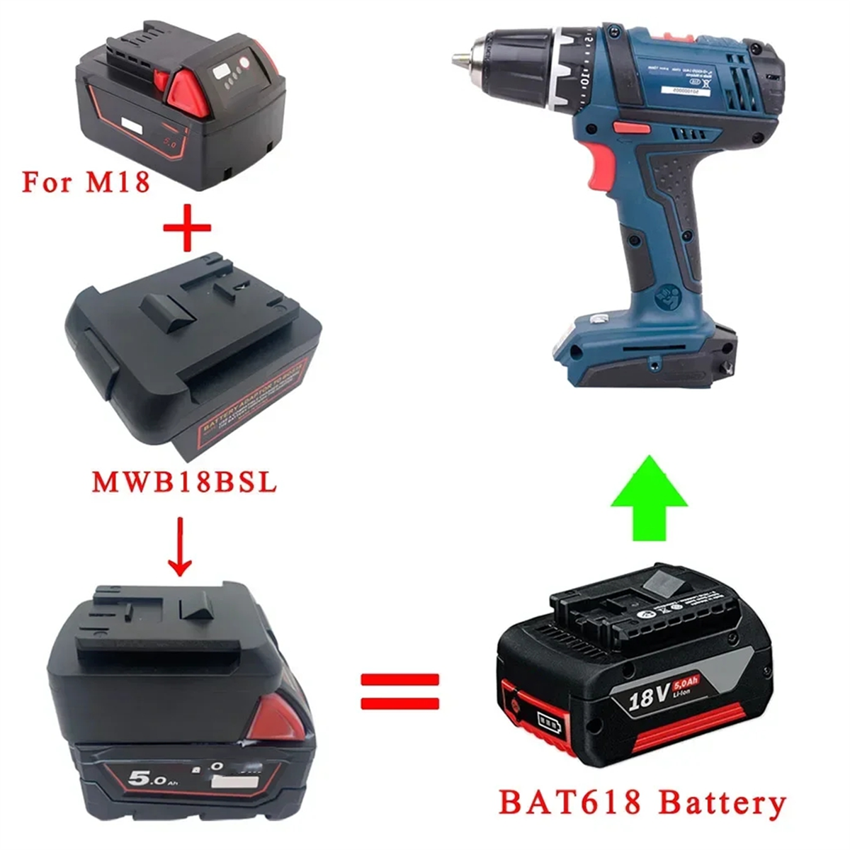 ABNJ MWB18BSL-C Adapter Conver - Power Tools Battery Adapter 리뷰 및 가격