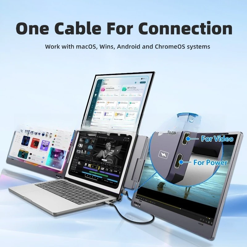One-line dual-screen, three-sc - Power Tools Video 리뷰 및 가격