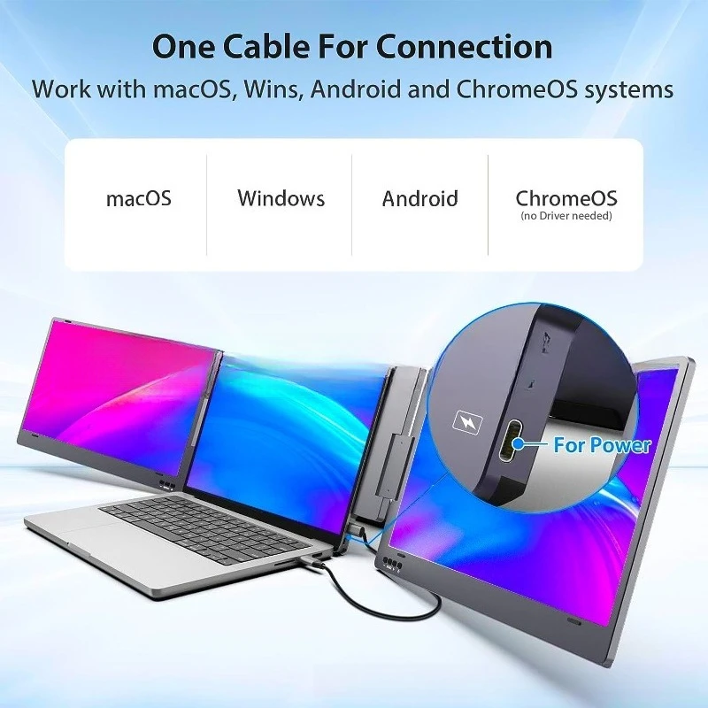One-line dual-screen, three-sc - Power Tools Video 리뷰 및 가격