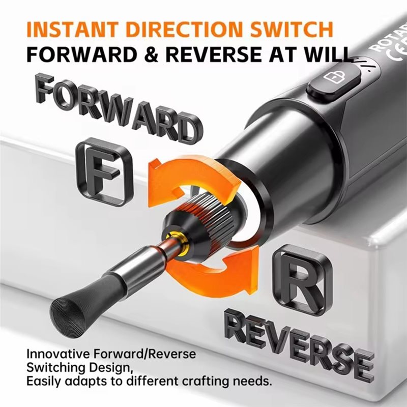 FYBL-Wireless Electric Mini Gr - Power Tools Icon 리뷰 및 가격