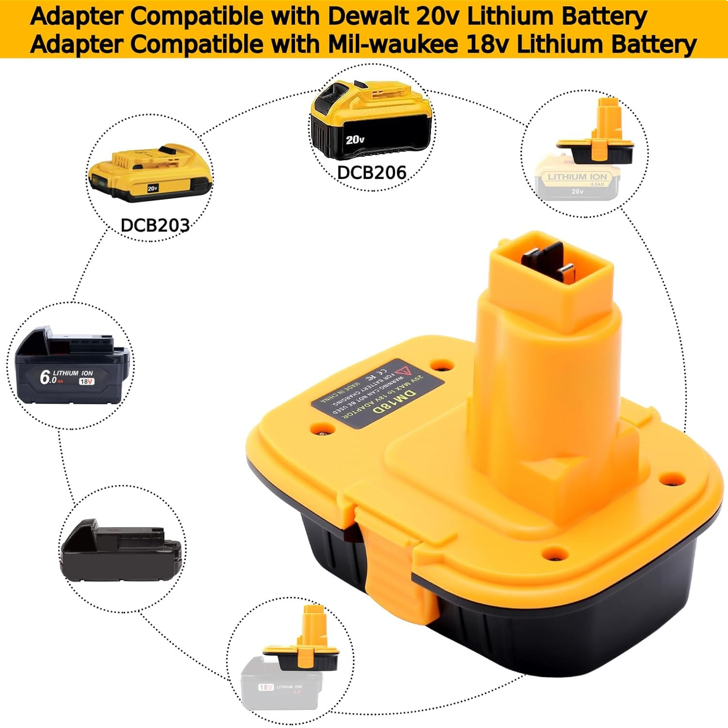 DM18D Battery Adapter with USB - Power Tools Battery Adapter 리뷰 및 가격