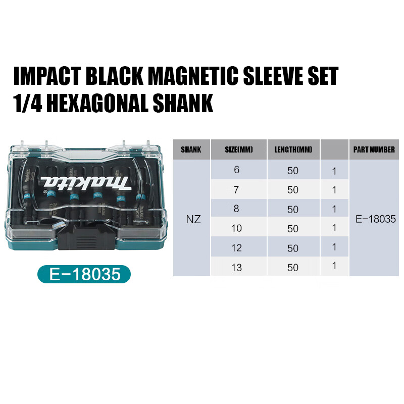 Makita E-18035 IMPACT BLACK IM - Power Tools Nz 리뷰 및 가격