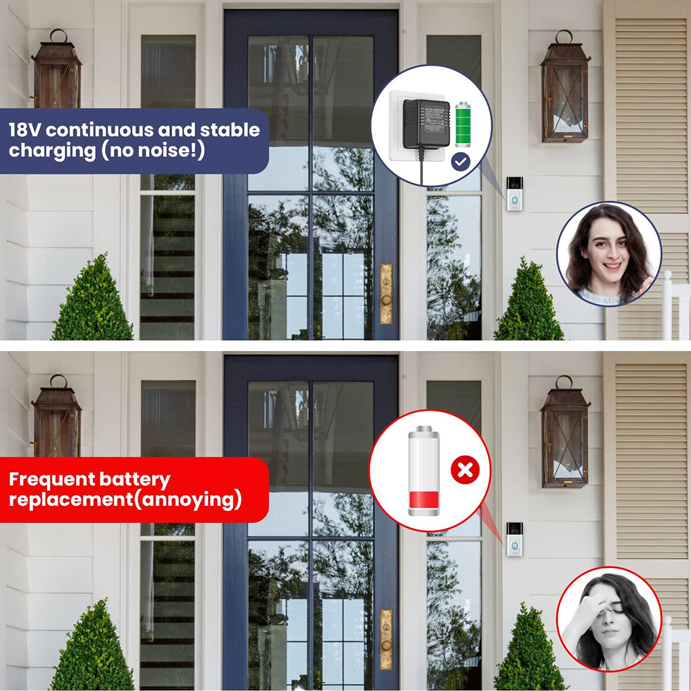 18V 500mA Doorbell Adapter, Vi - Power Tools Video 리뷰 및 가격